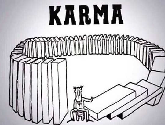 What Is Karma? Where Does It Come From?